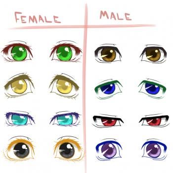 kak risovat razlichnyie anime glaza0498